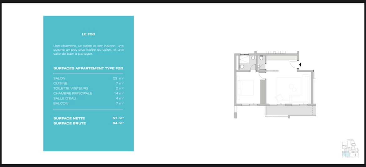 Plan type F2B — surfaces